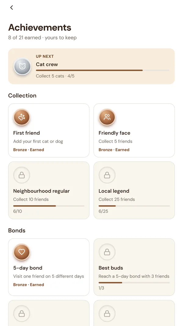 PawQuest achievements